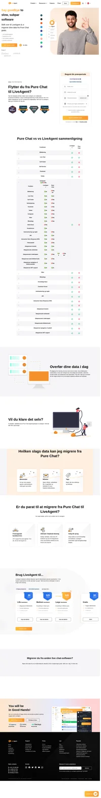 Flytter du fra Pure Chat til LiveAgent? Vores supportagenter og tekniske team hjælper dig gerne med at migrere al din data hurtigt og sikkert. Alt sammen gratis. Kontakt os i dag for at diskutere datamigrering.