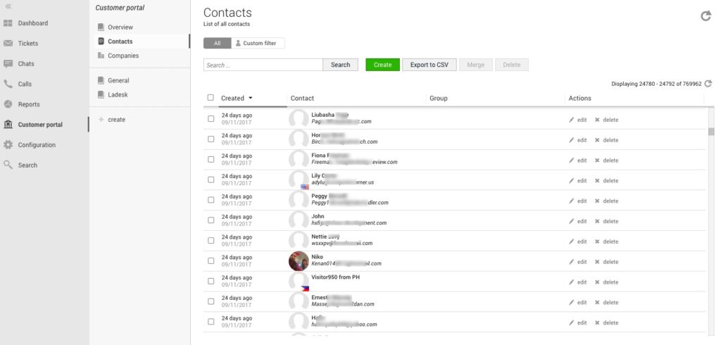 Customer_Database_contacts LiveAgents kundedatabase kontakter