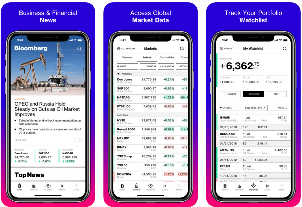 Bloomberg app