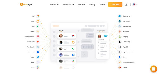 LiveAgent support ticketing system