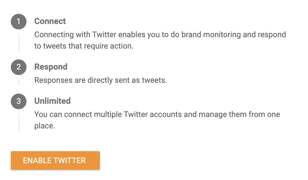 Twitter-sektion med Aktiver Twitter-knap